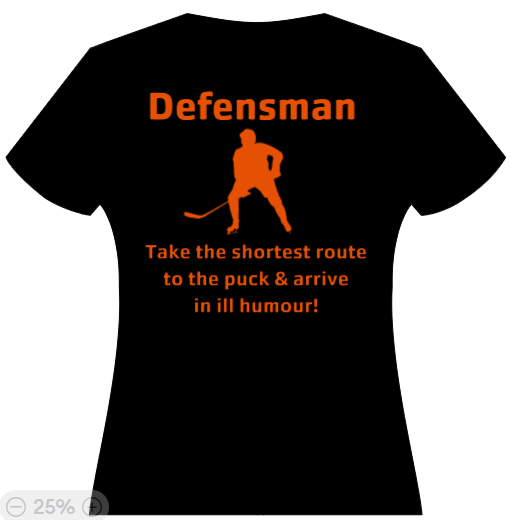 Defensman - take the shortest route to the puck & arrive in ill humour!